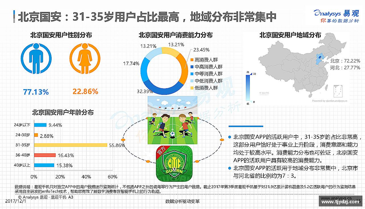 激情碰撞，梦想闪耀！